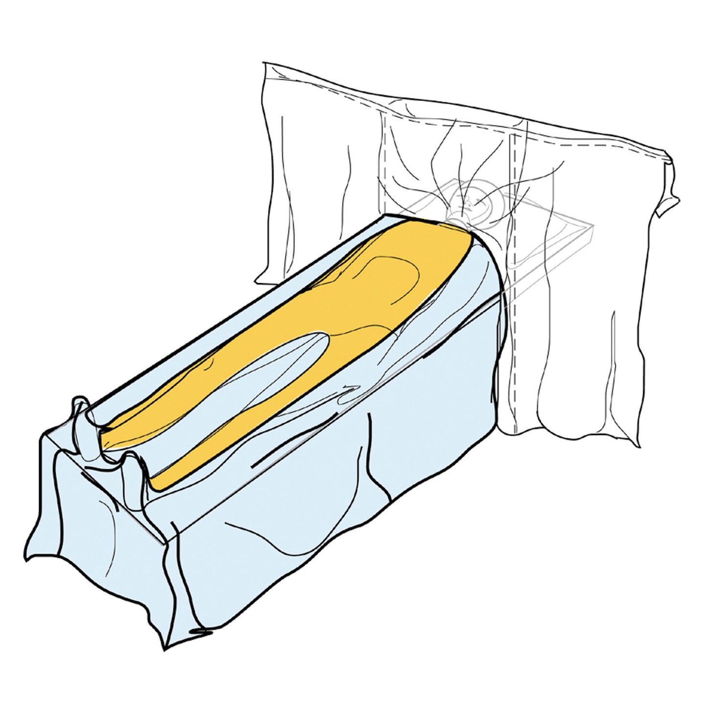 Cardiovascular Sheet, 90" x 90", 8/cs (Continental US+HI Only)