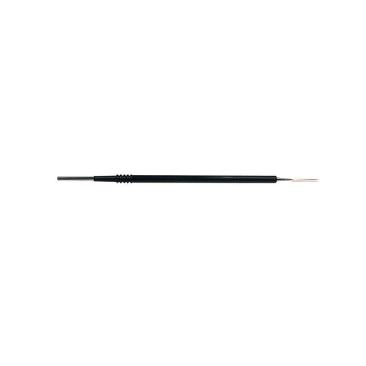 Extended Blade, Reusable