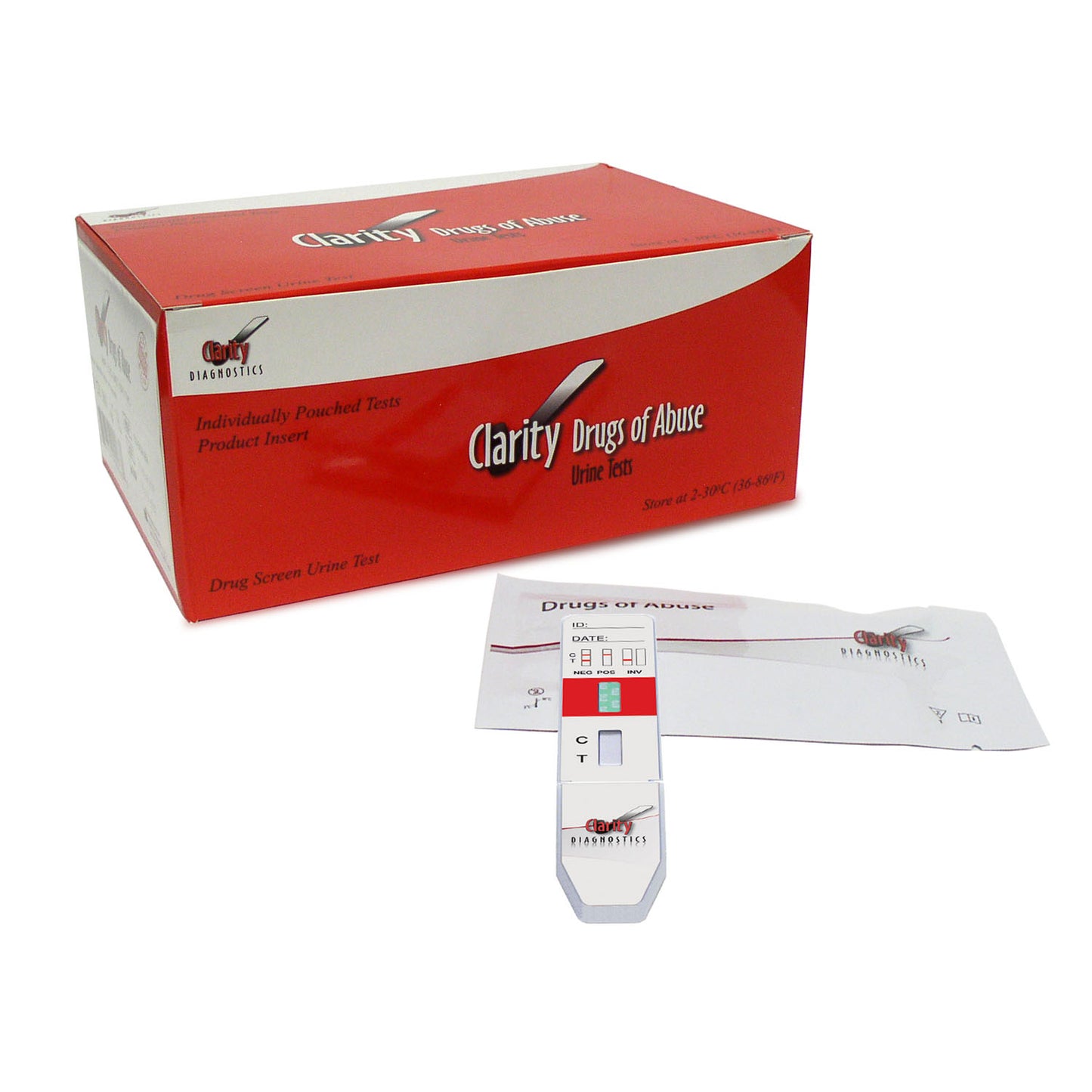 Clarity Single Dip Fentanyl Test, Urine, FDA Exempt, for Forensic IVD Use, Employment, Employee & Insurance Screening Only, 5 Minute Test, Sensitivity 20 ng/ml, 25 tests/bx (Short Dated; Shelf Life 16-18 months)