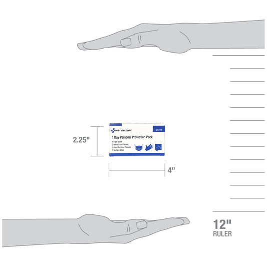 1 Day Personal Protection Pack, 30/cs, Includes: Nitrile Exam Gloves, Face Masks, Surface Wipes, Hand Sanitizer Packets (2) (1) (1) (2) (0.9g)