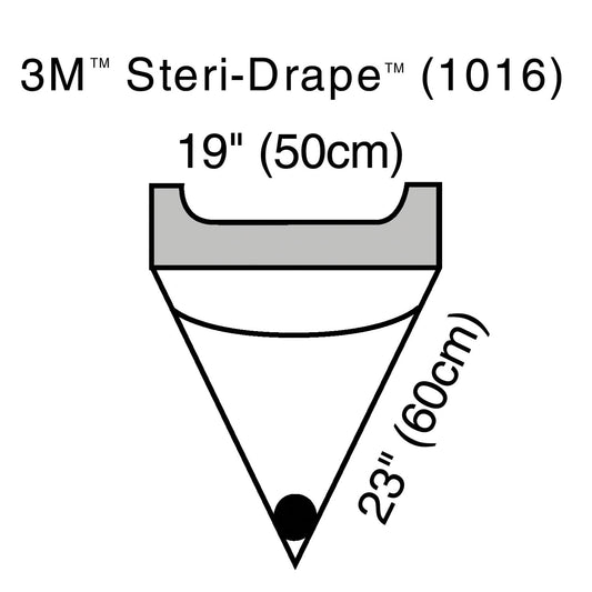 Irrigation Pouch, Adhesive Strip & Exit Port, 19" x 23", 10/bx, 4 bx/cs (Continental US+HI Only)