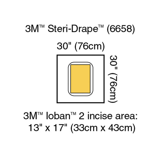 Surgical Drape Pouch, 30" x 30", Incise 13" x 17", 5/bx, 4 bx/cs (Continental US+HI Only)