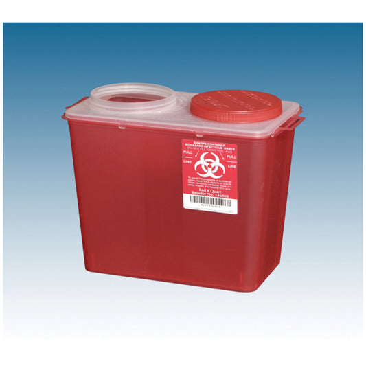 Big Mouth Container, 14 Qt Red, 10/cs (Item is on allocation. Supplie may be limited or there may be longer than normal lead times)