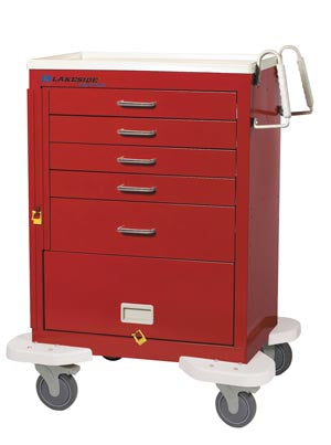 Cart, 5 Drawer, 9" Panel, Drawer Configuration: 3", 6", Breakaway Lock, 42¾"H x 25"D x 32"W, Solid Red (4) (1)